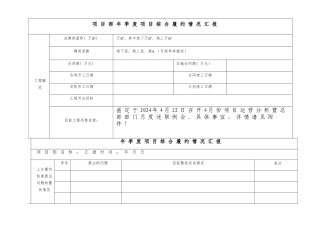 工程综合履约情况汇报模板