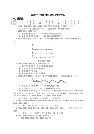 2025年物化实验竞赛辅导题要点