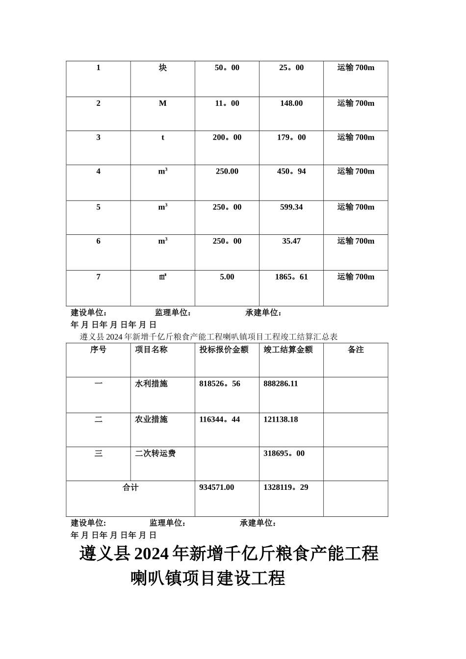 工程联系单.材料二次转运工程认定表_第2页