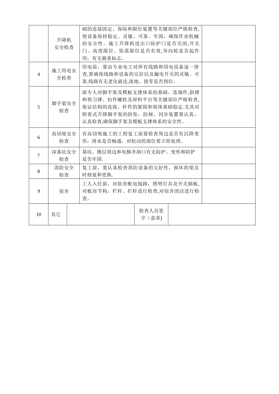 工程节后复工前安全检查表_第2页