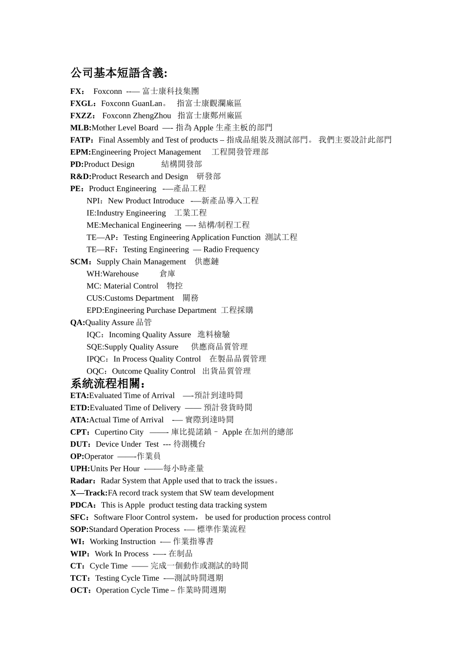 工程英文单词_第1页