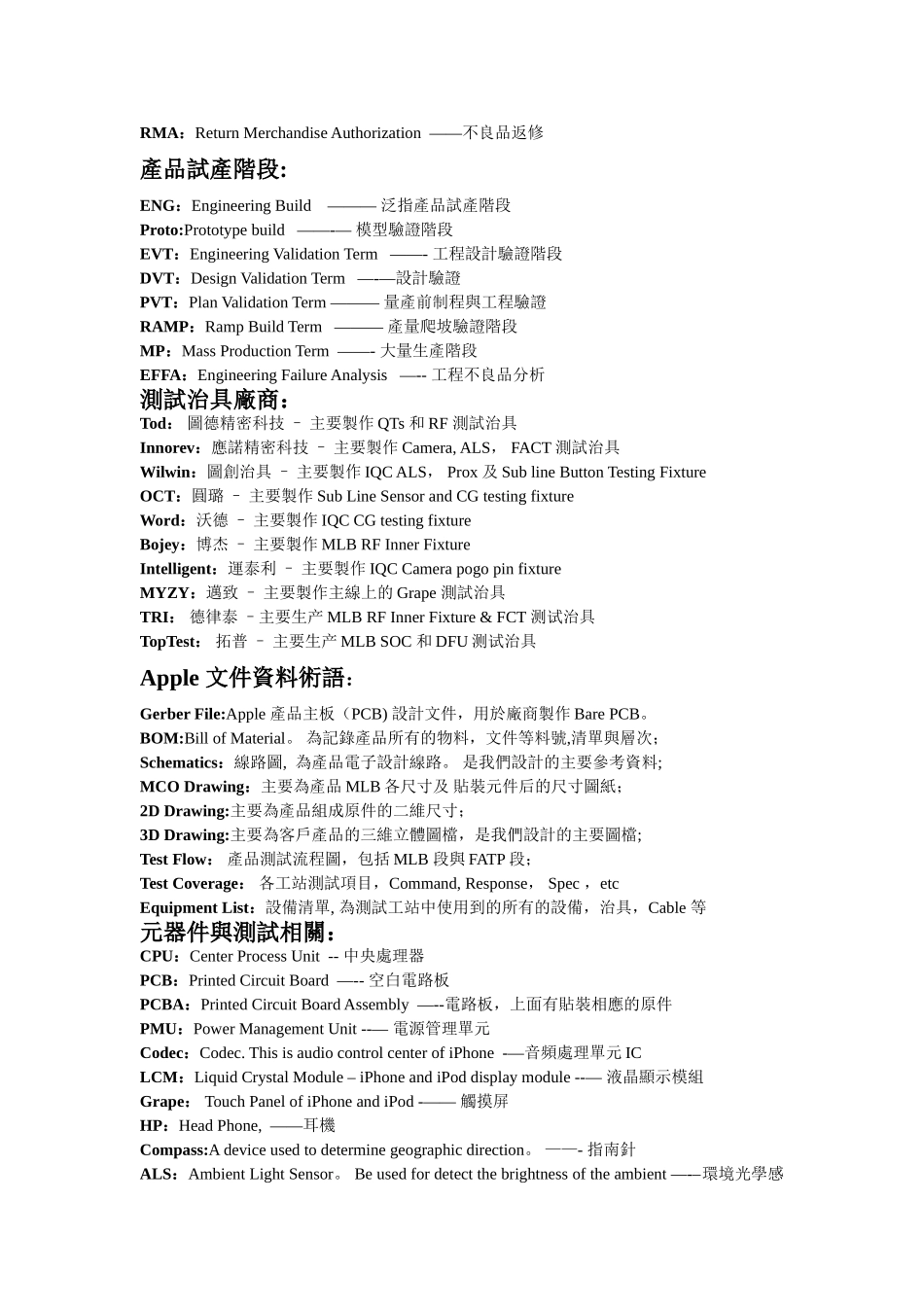 工程英文单词_第2页