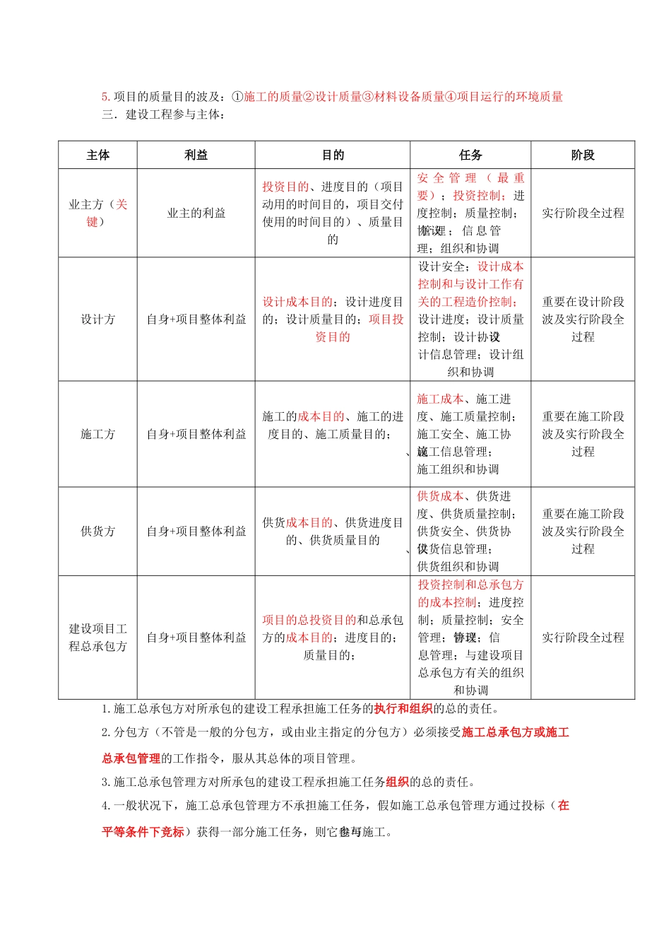 2025年二级建造师《施工管理》新版重点笔记_第2页