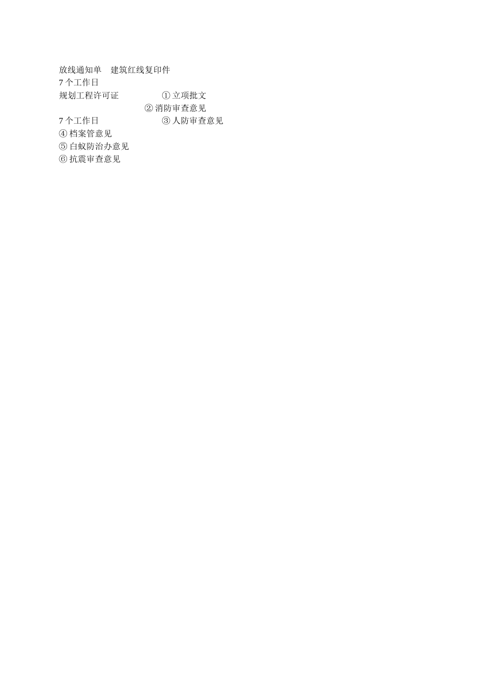 工程规划、施工图审查流程图_第3页