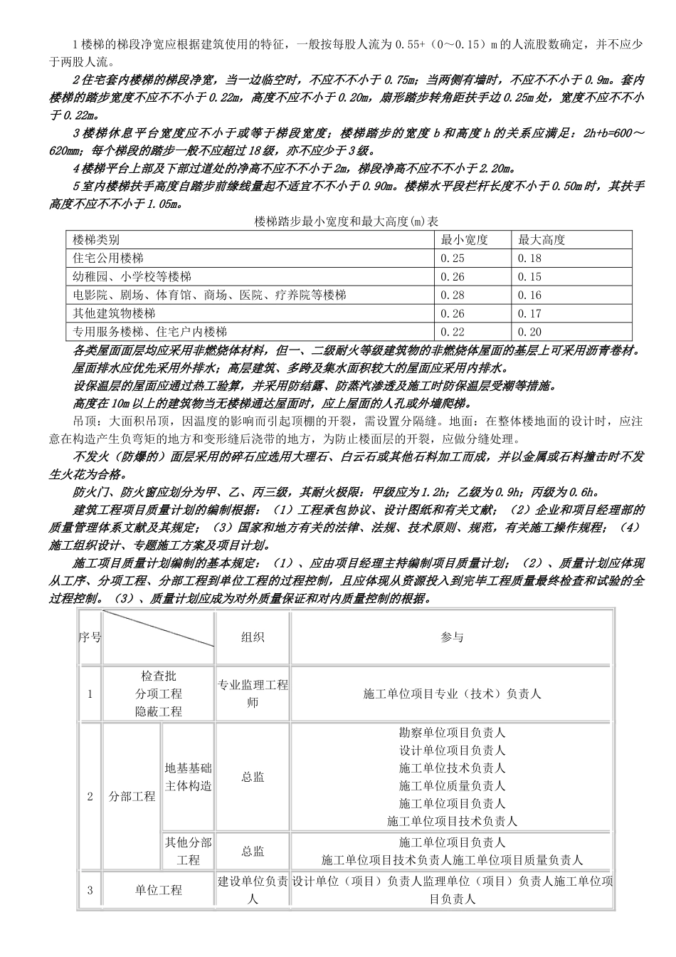 2025年一级建造师建筑工程管理与实务内部讲义小_第3页