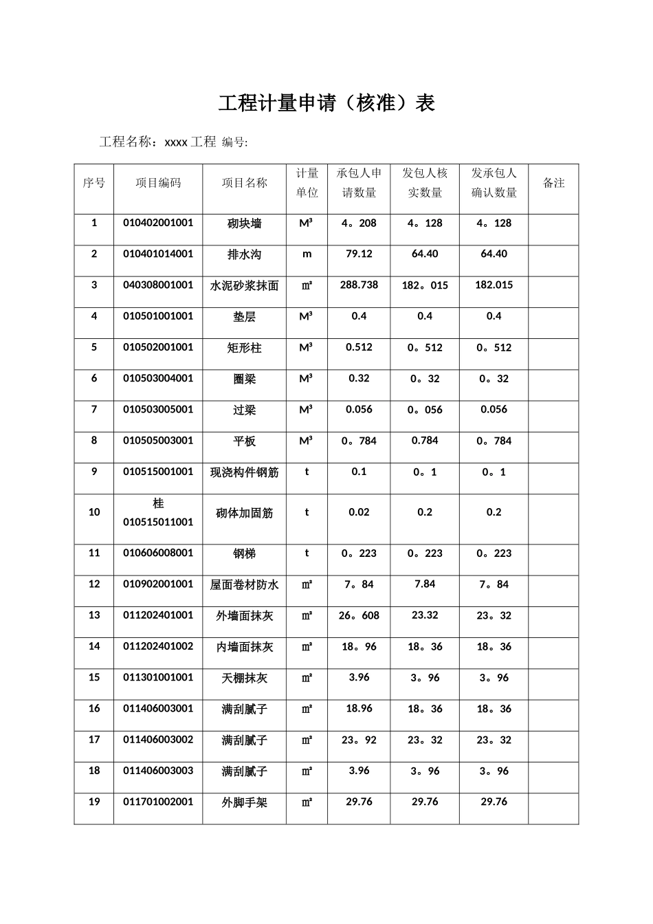 工程计量申请表_第1页