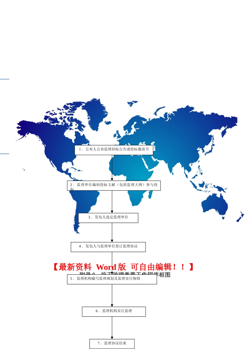 2025年监理全套表格及施工工作程序_第1页