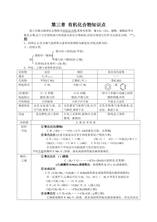 2025年必修二有机知识点