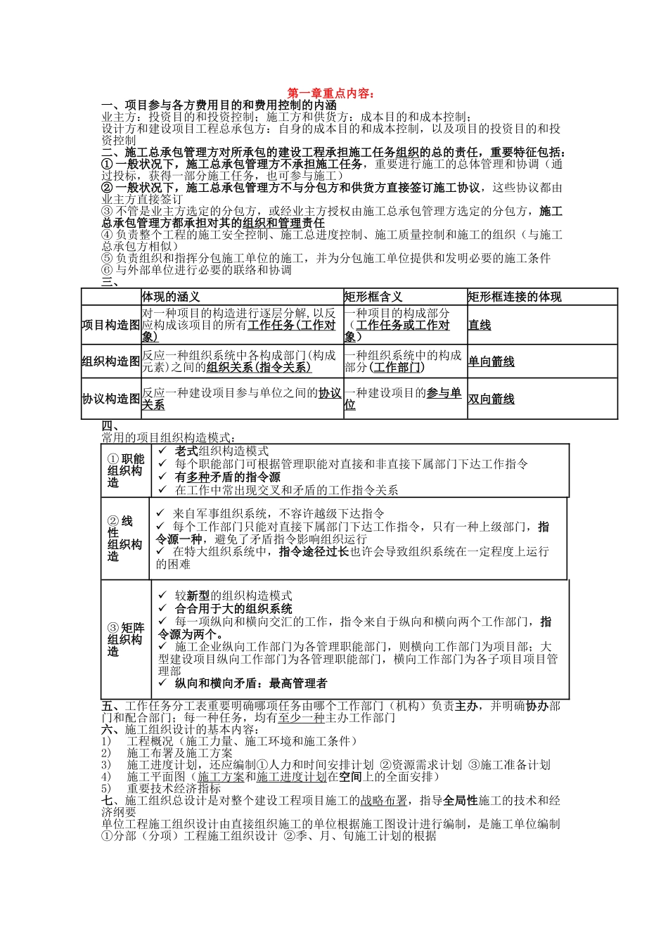 2025年二建施工管理考点_第1页