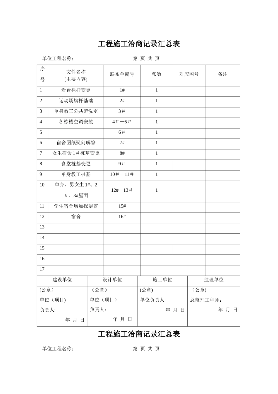 工程设计变更联系单汇总表_第3页