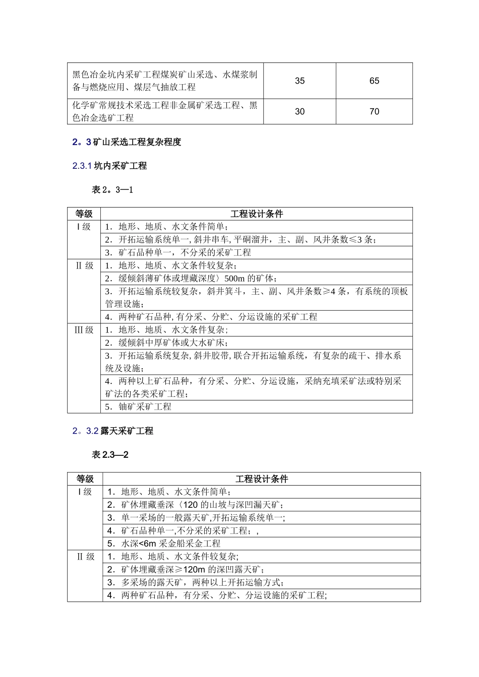 工程设计费收费标准_第3页