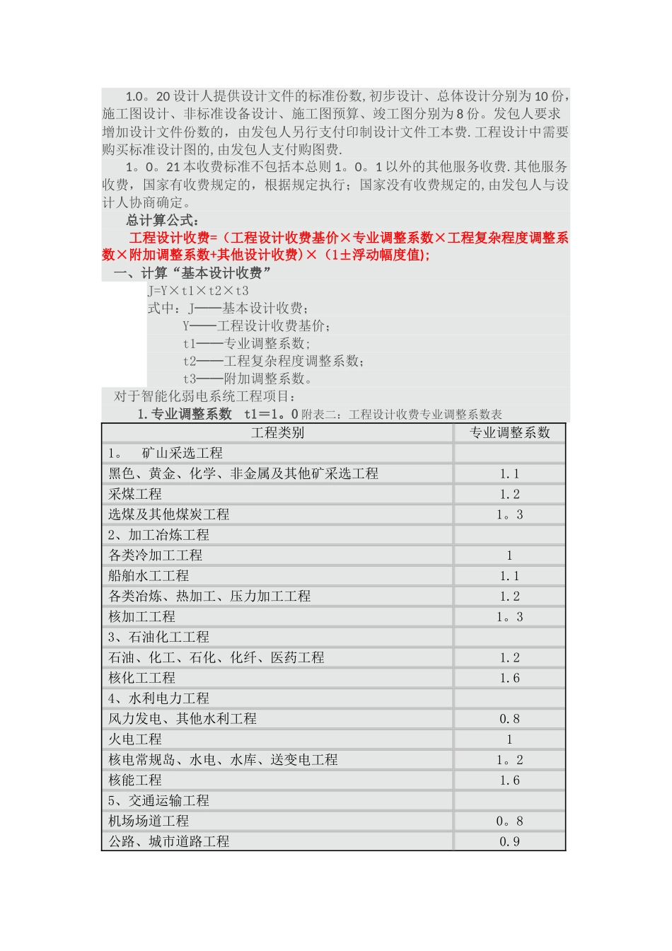 工程设计费计算方法_第3页