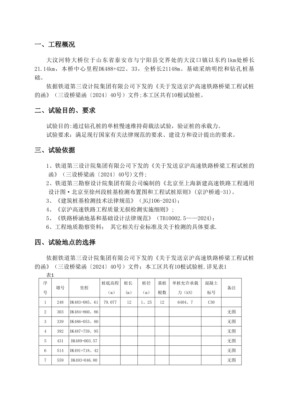 工程试桩方案_第2页