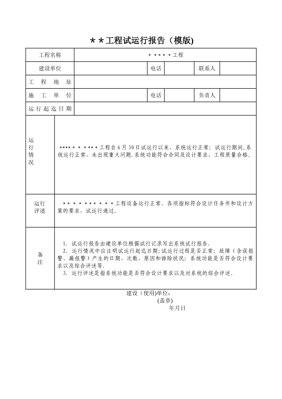 工程试运行报告_第1页
