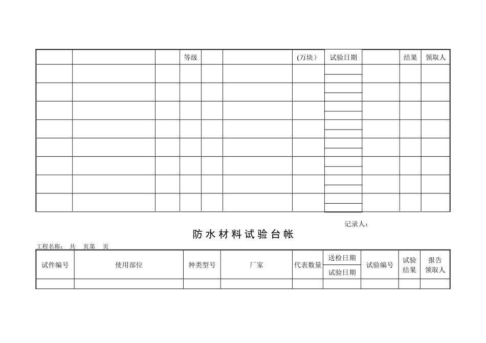 工程试验台帐_第3页