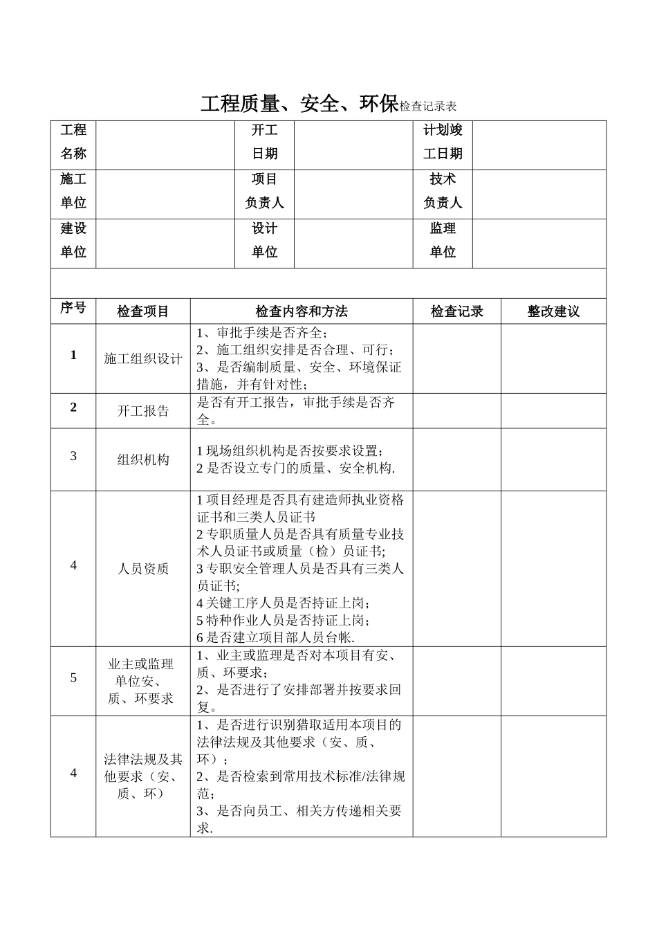 工程质量、安全、环保检查记录表_第1页