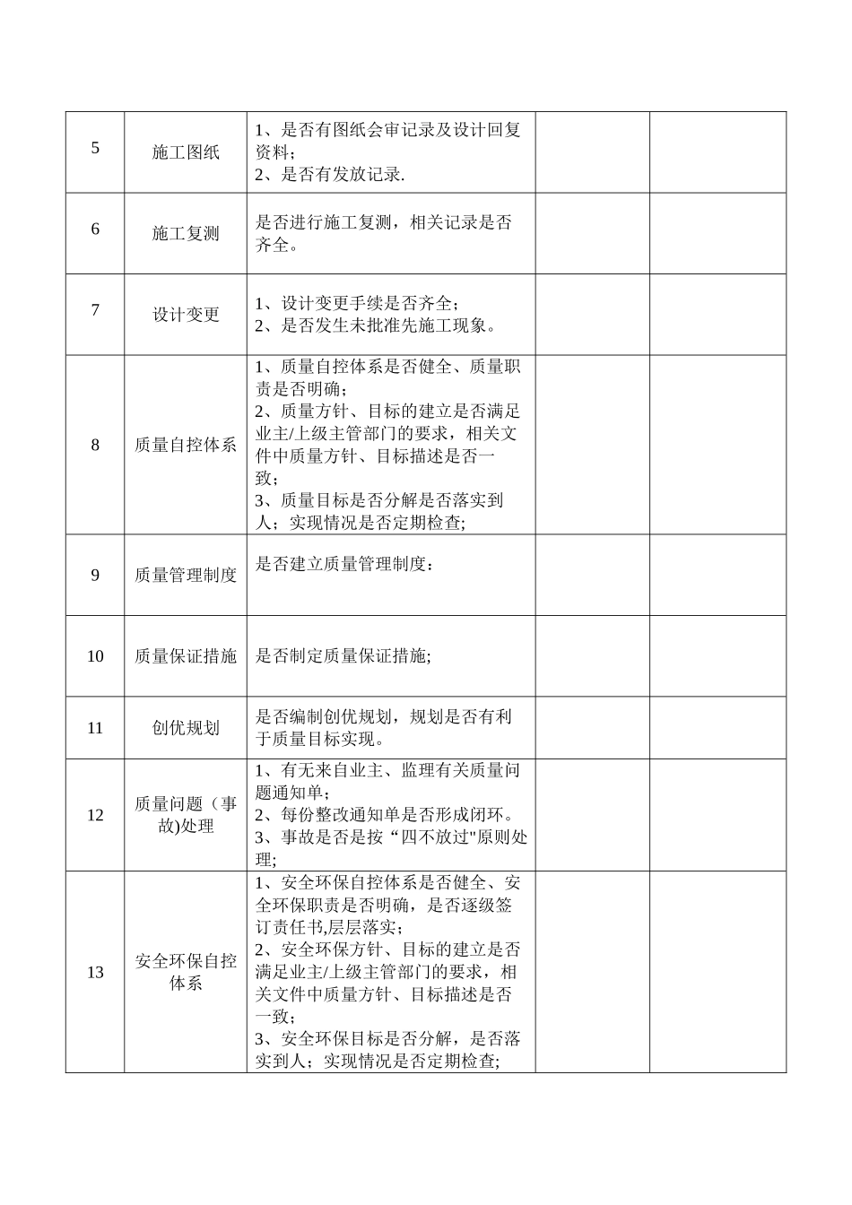 工程质量、安全、环保检查记录表_第2页