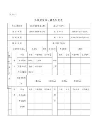 工程质量、安全保证体系审查表