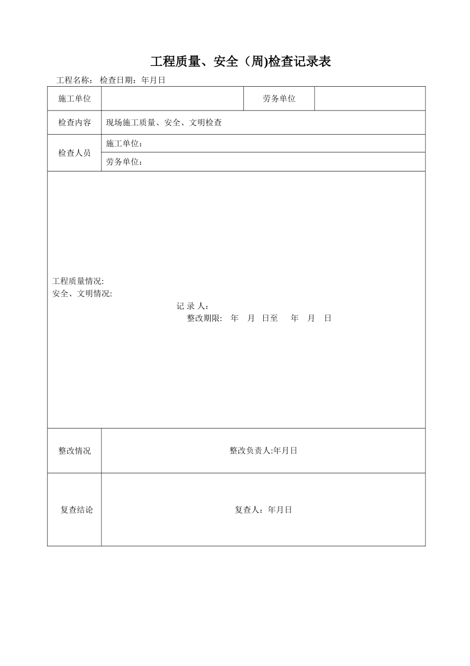 工程质量、安全检查记录表_第1页