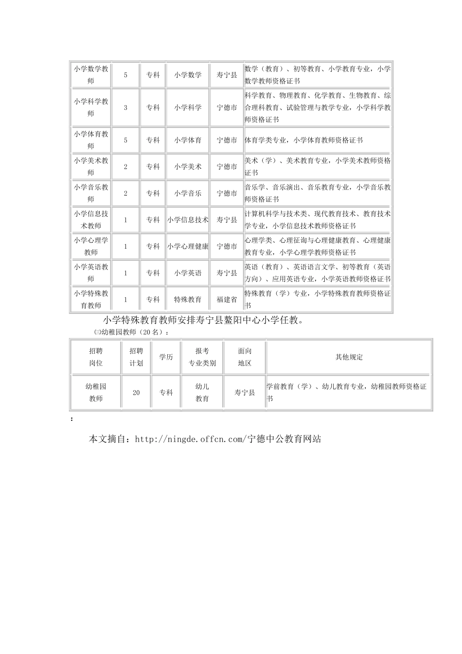2025年福建宁德寿宁教师招聘考试岗位表_第3页