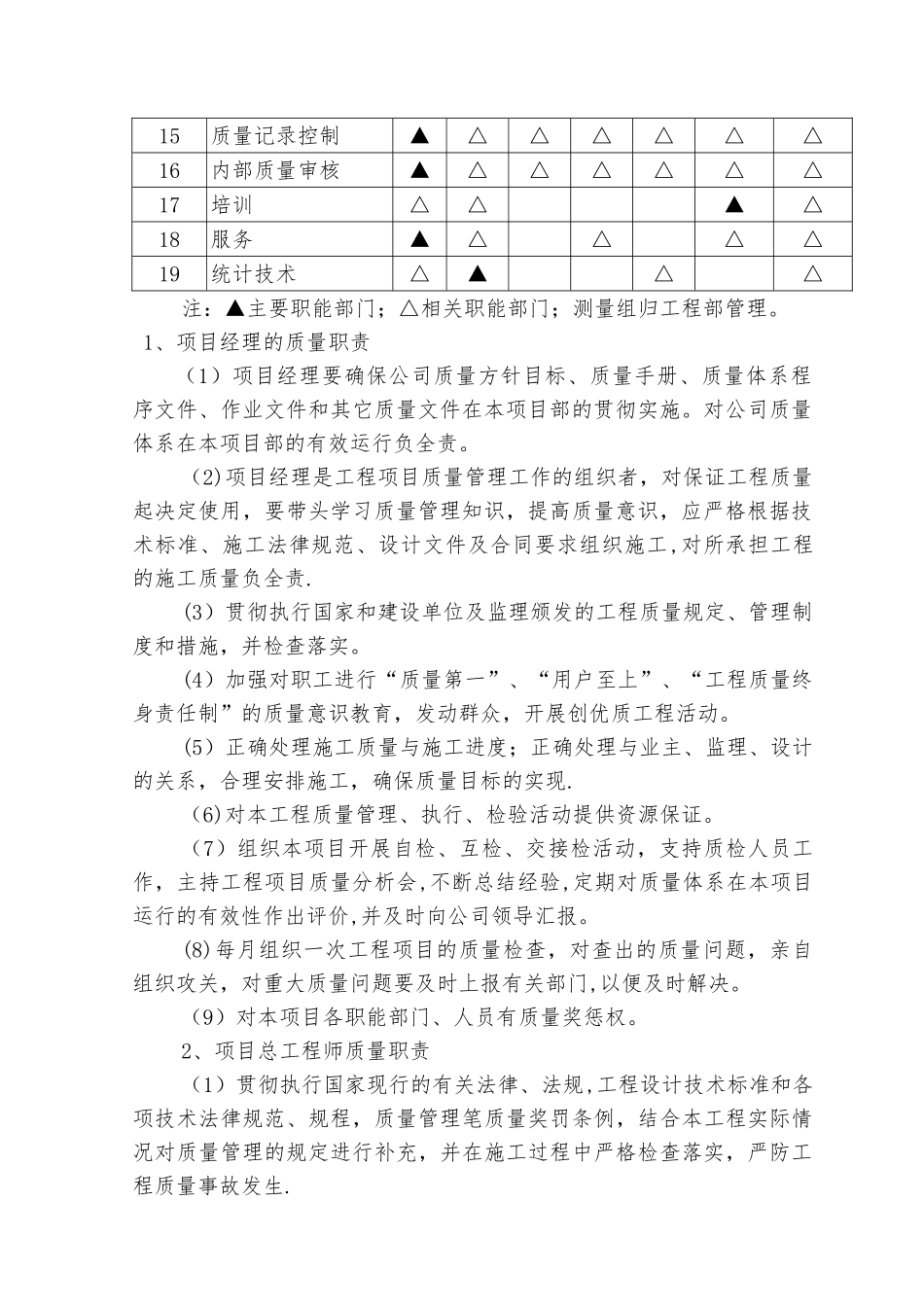 工程质量保证体系_第2页
