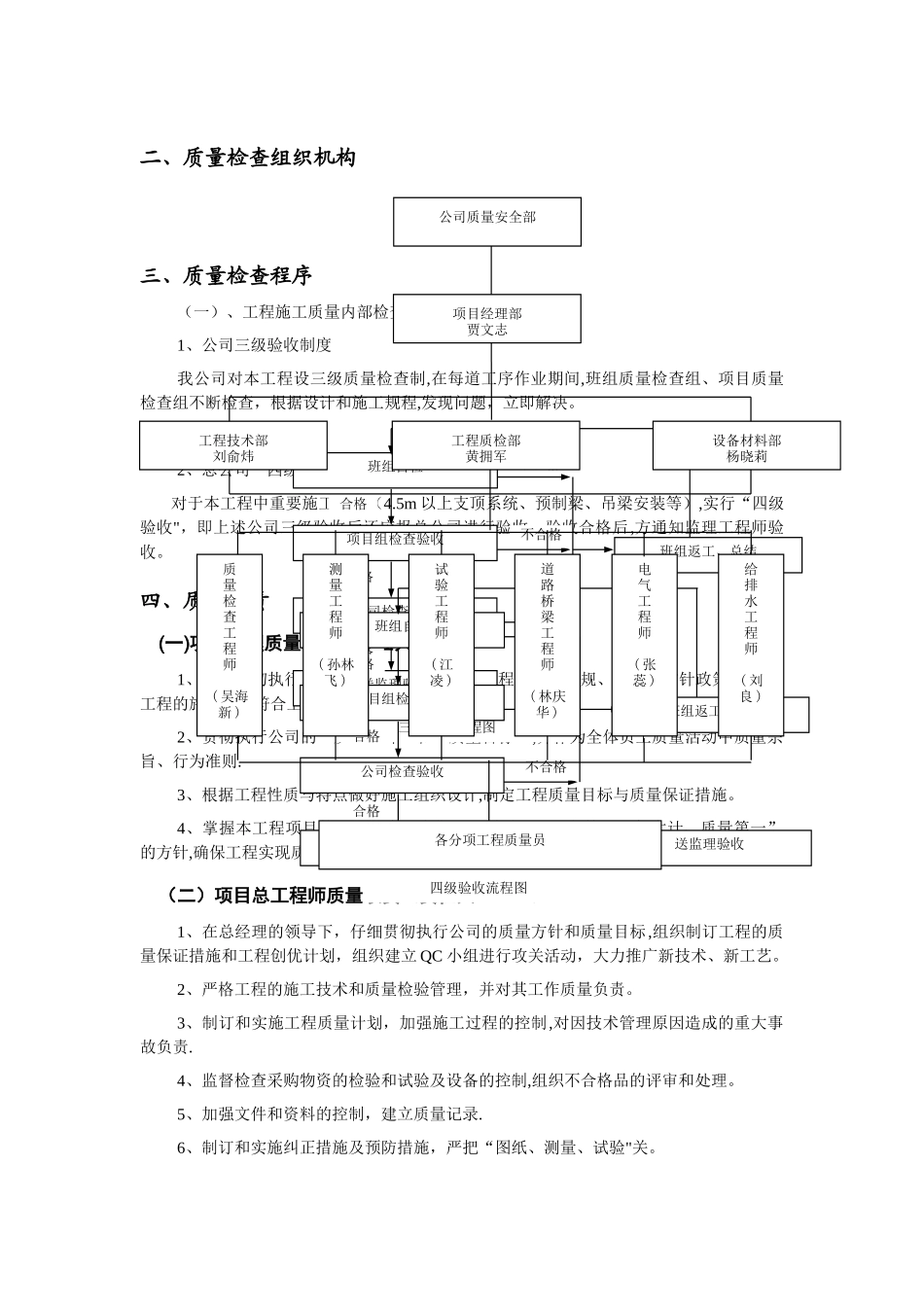 工程质量保证体系(全套)_第3页