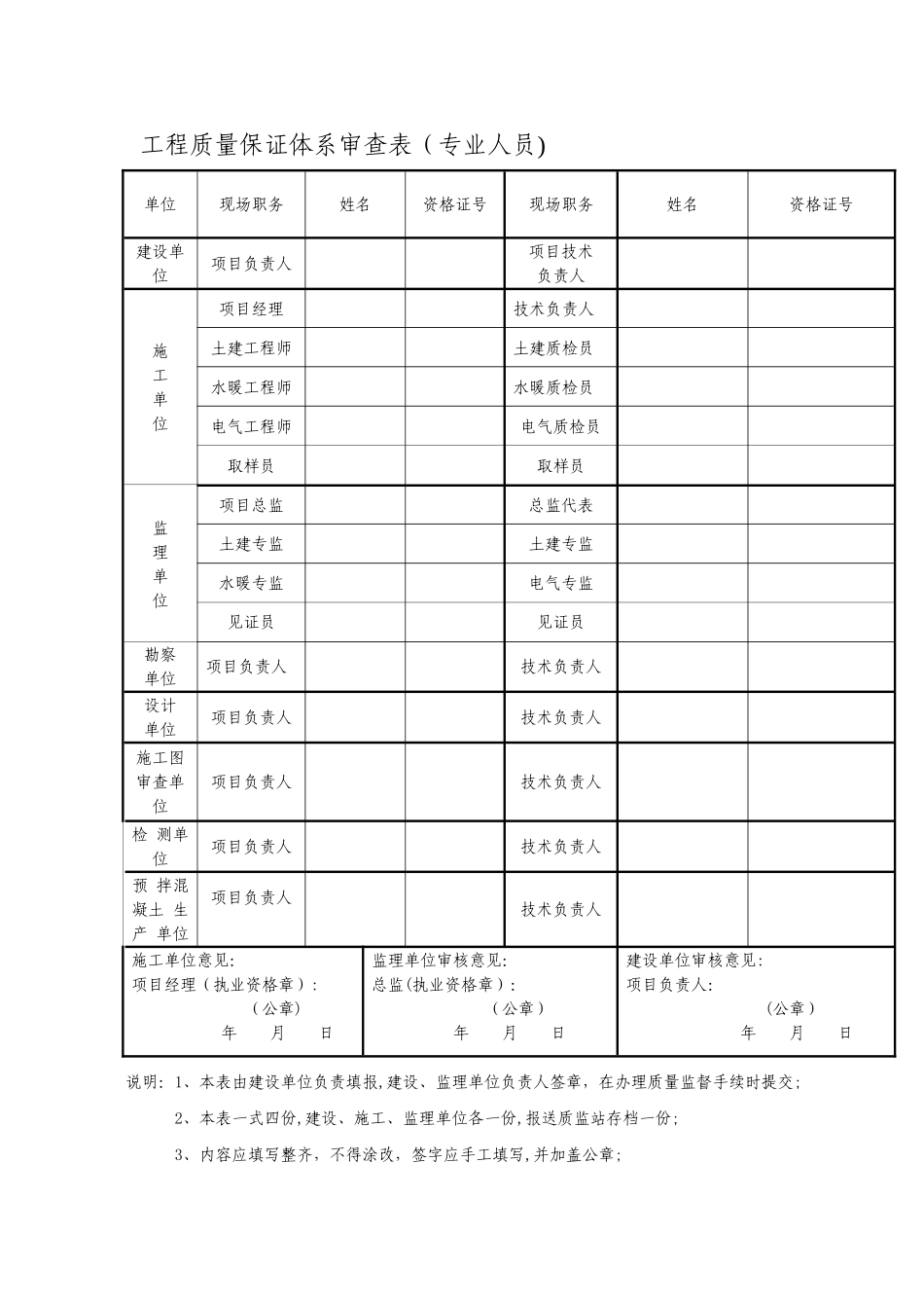 工程质量保证体系审查表样本_第1页