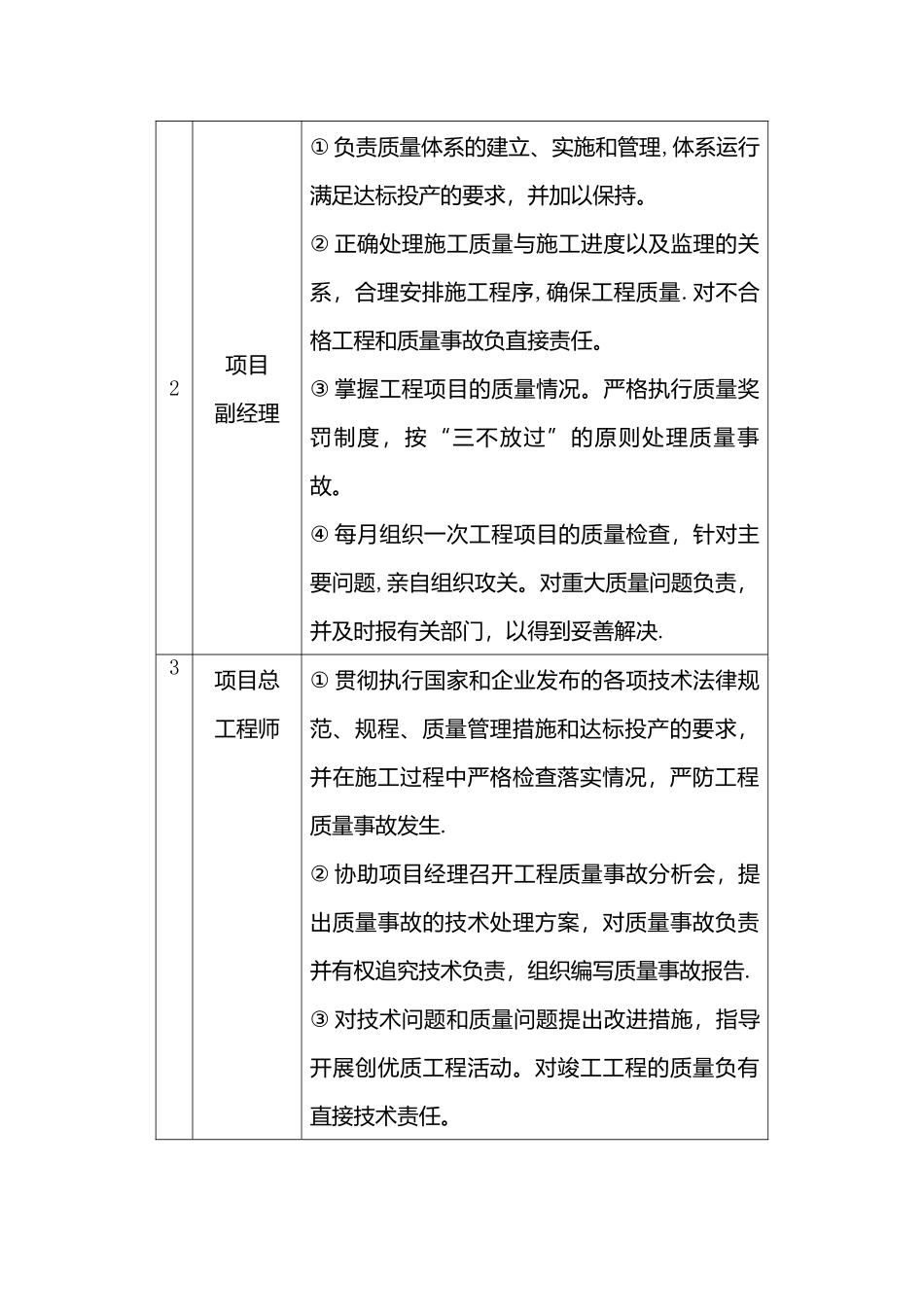 工程质量保证技术组织措施和保证体系_第3页