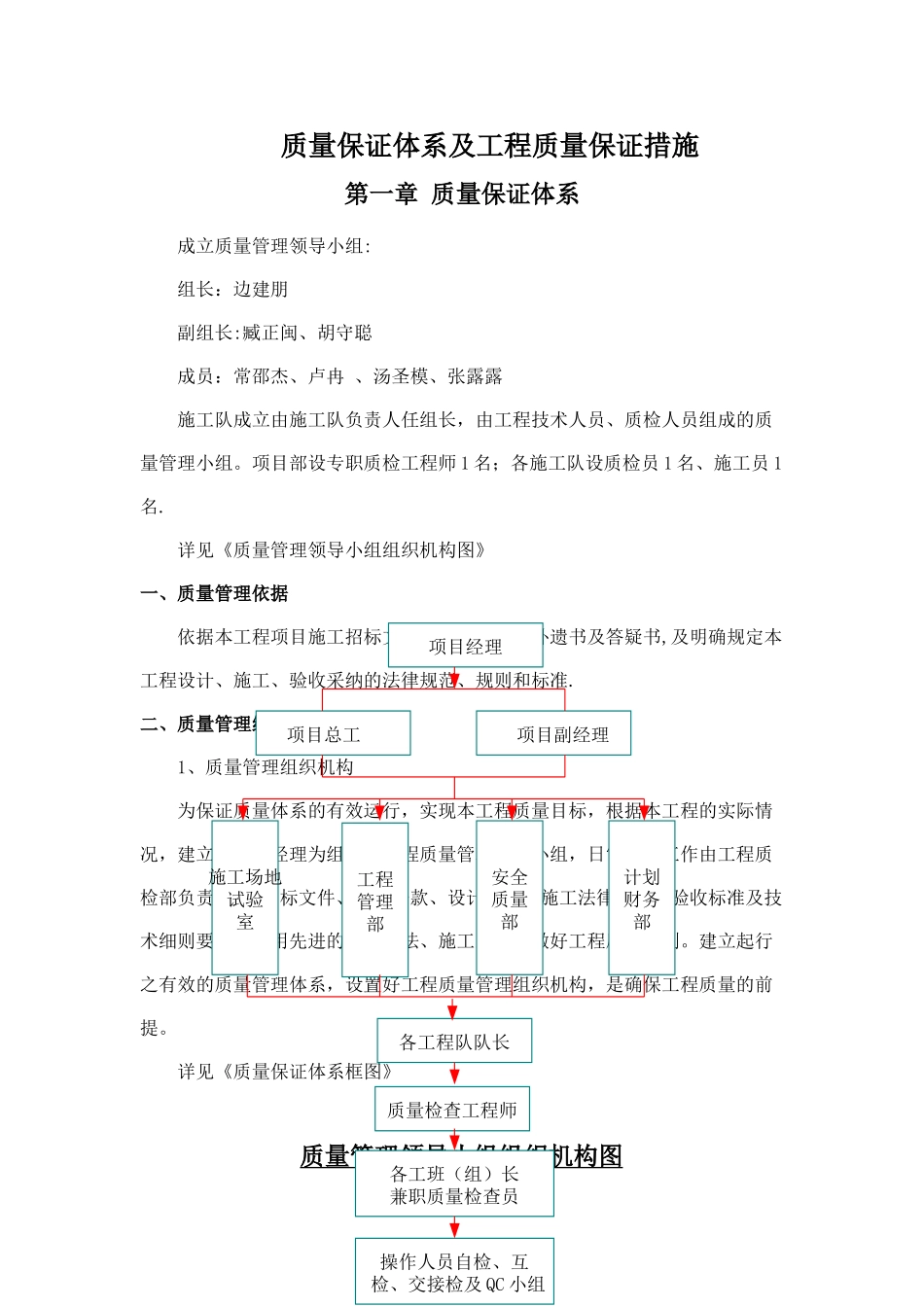 工程质量保证措施及质量保证体系_第1页