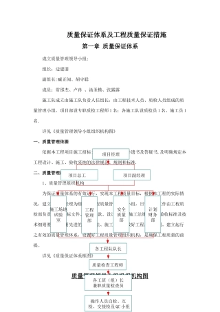 工程质量保证措施及质量保证体系