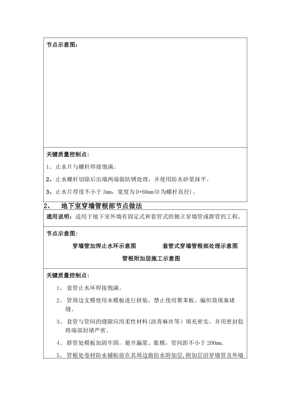 工程质量关键控制节点做法标准_第2页