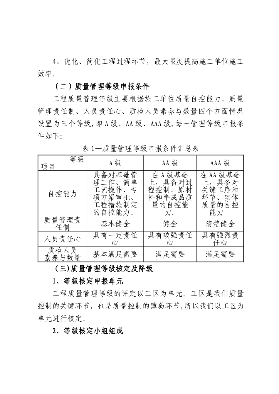 工程质量分级管理宣贯要点_第2页