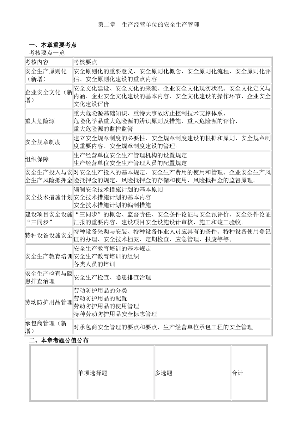 2025年注册安全工程师11版安全生产管理习题集_第1页
