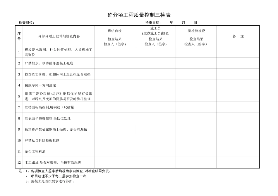 工程质量控制检查表_第1页
