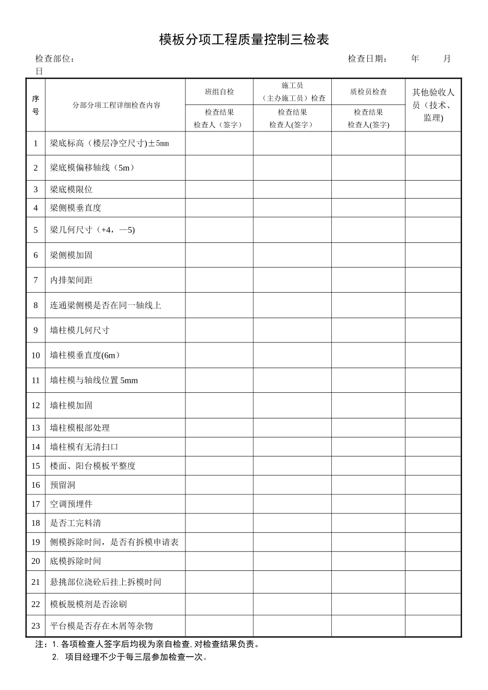 工程质量控制检查表_第2页