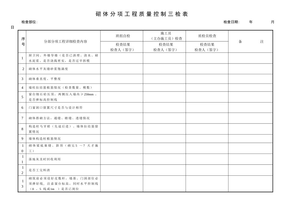 工程质量控制检查表_第3页