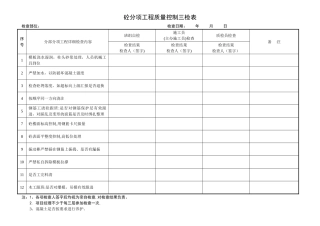 工程质量控制检查表