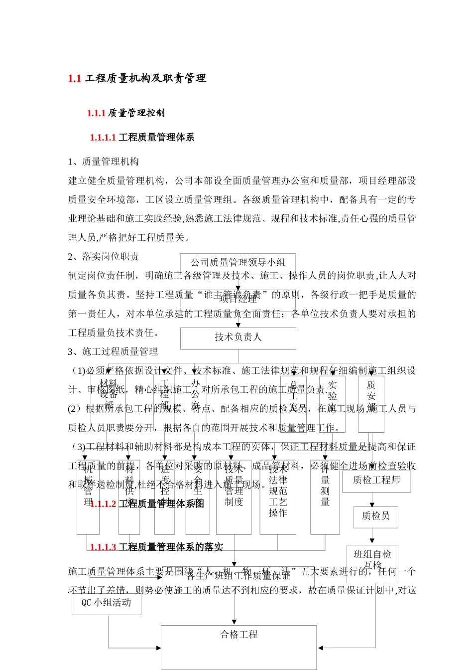 工程质量机构及职责管理_第1页