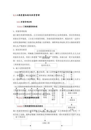 工程质量机构及职责管理