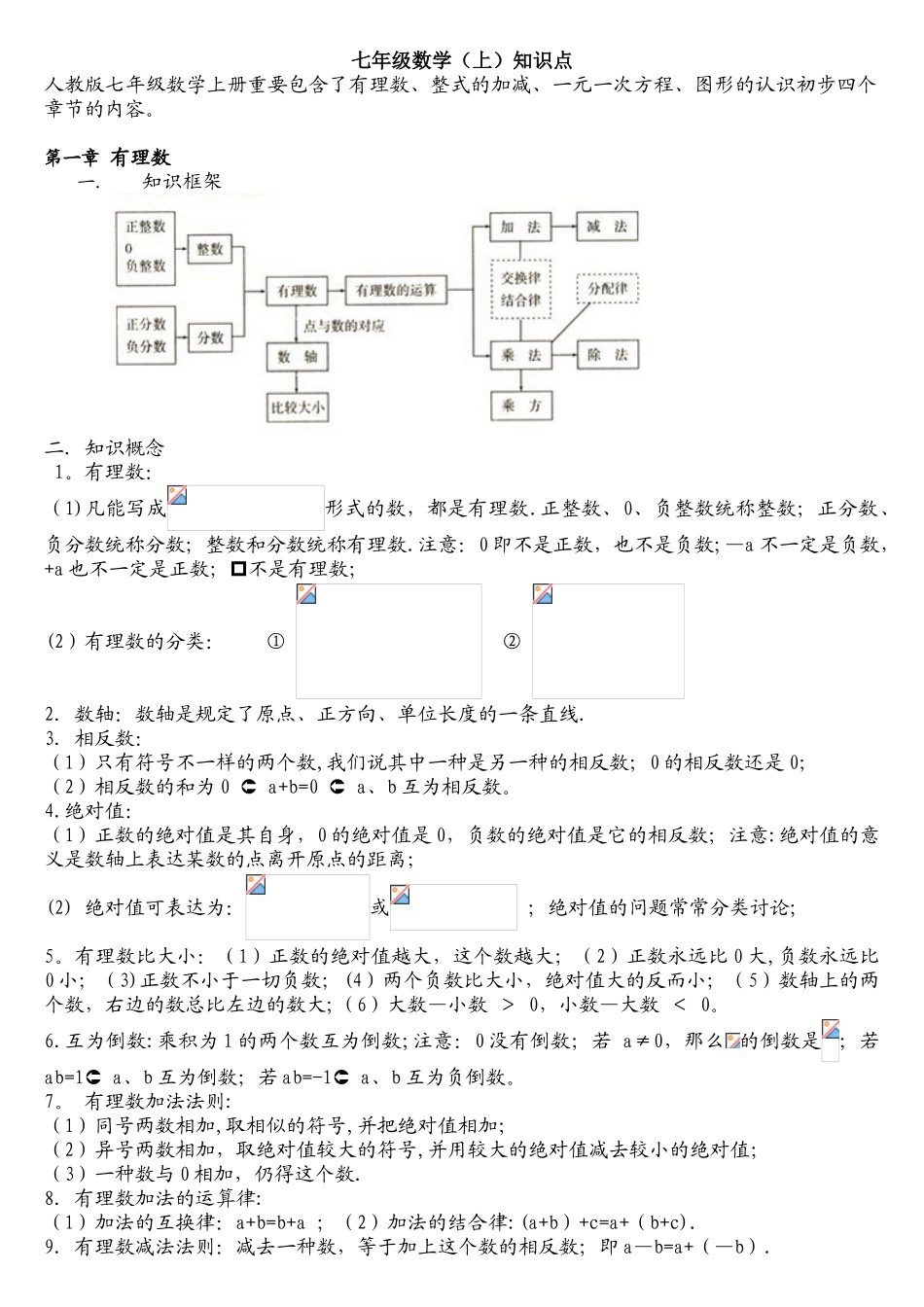 2025年人教版初中数学知识点全面归纳总结校验打印版_第1页