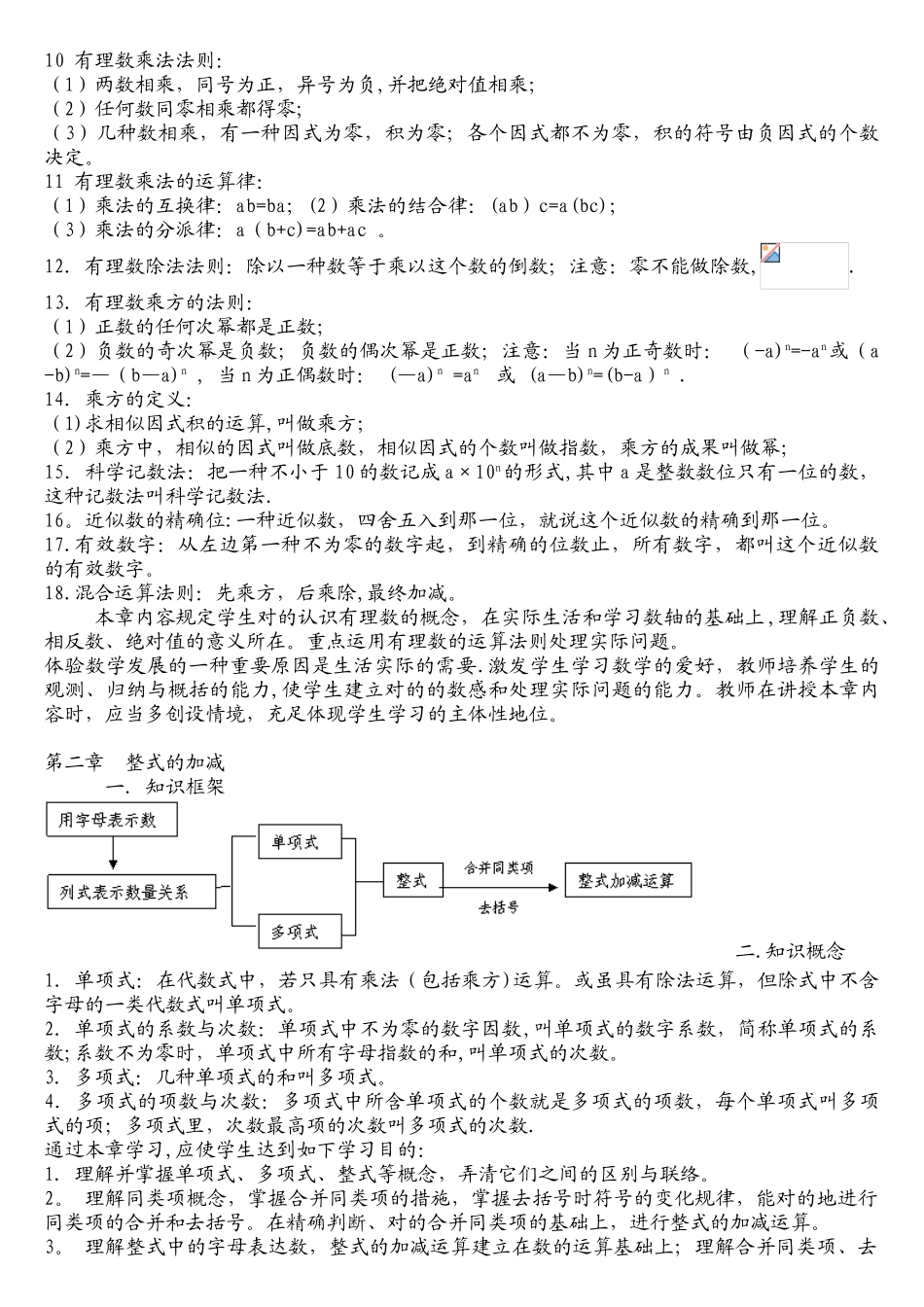 2025年人教版初中数学知识点全面归纳总结校验打印版_第2页