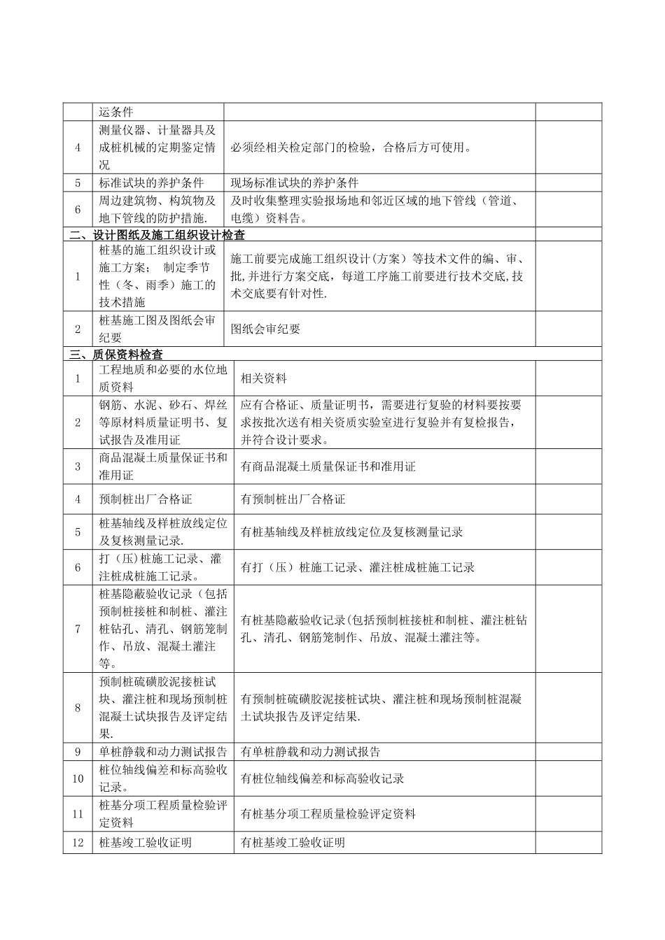 工程质量检查内容_第2页