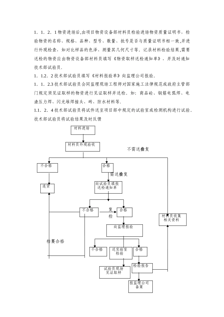 工程质量检查制度_第3页