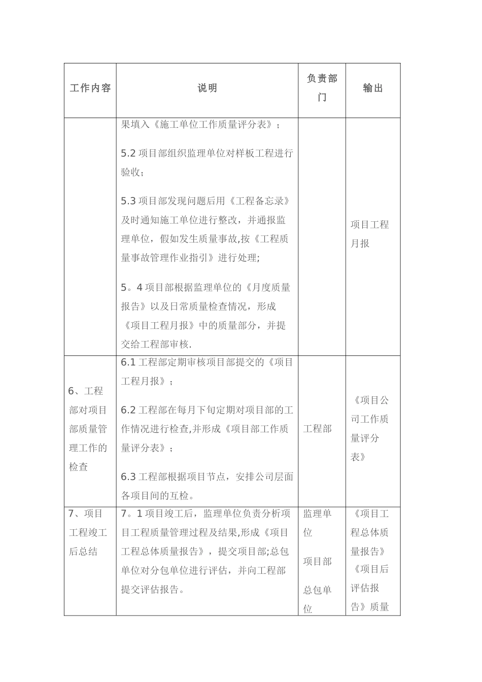 工程质量检查流程_第3页