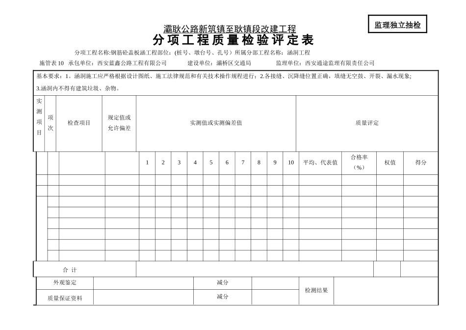 工程质量检验表_第1页