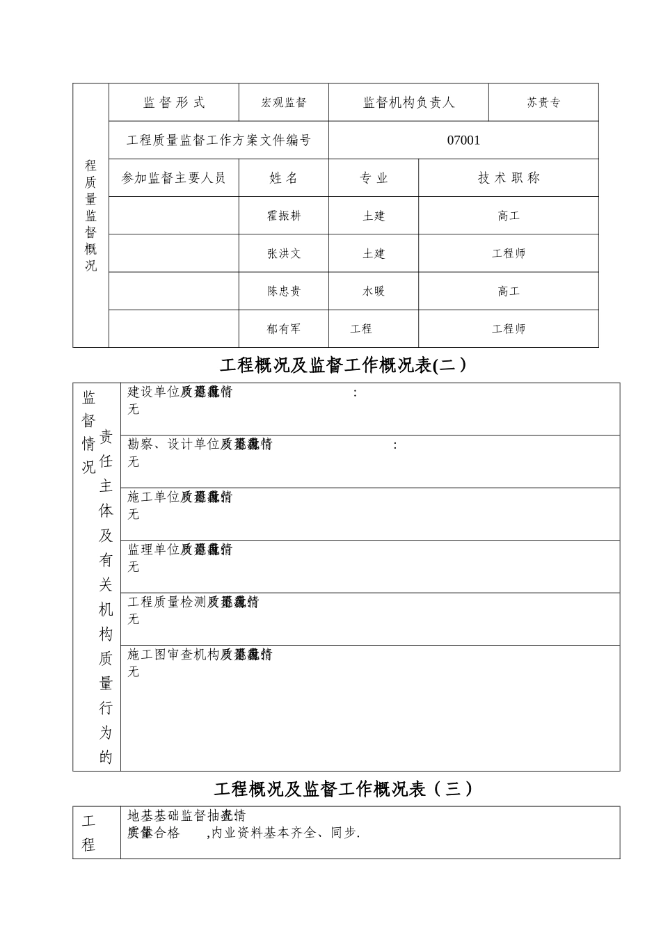 工程质量监督报告_第2页