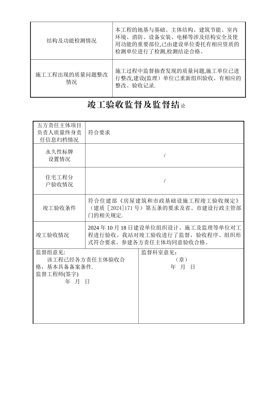 工程质量监督报告排版_第3页