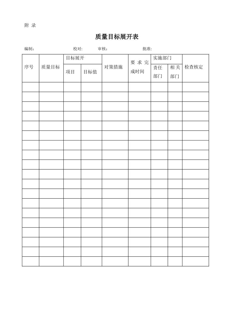 工程质量目标管理制度_第3页