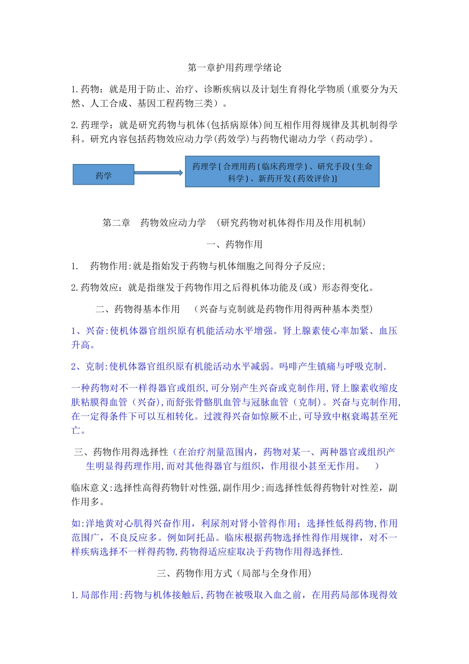 2025年护用药理学重点按章节归纳_第1页