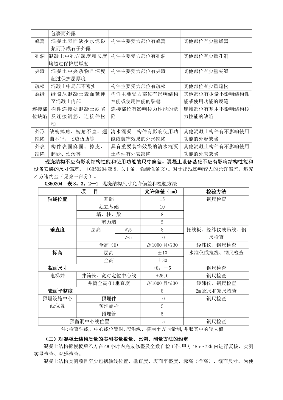 工程质量管理专项协议_第3页